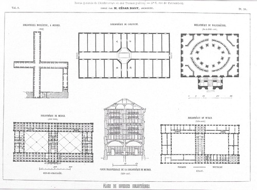 Abb. 3: Tableau mit Grundrissen von Bibliotheksbauten in der Revue générale de l’architecture et des travaux publics, tome 8, 1849-50.