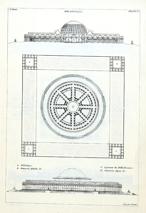 Abb. 8: Radialer Bibliotheksentwurf von Jean-Nicolas-Louis Durand, 1805