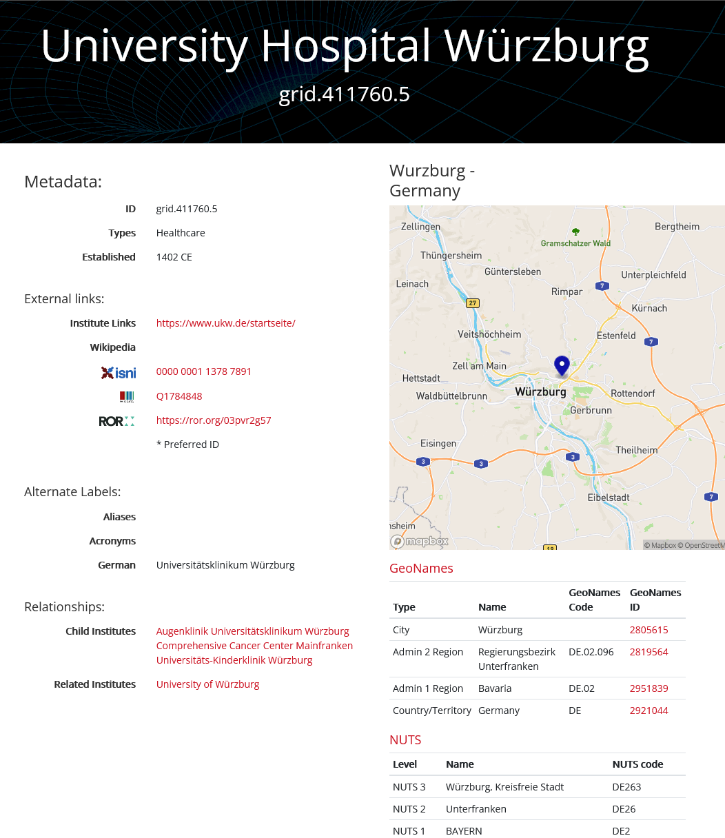 Abb. 4: Screenshot des GRID-Eintrages des Universitätsklinikums Würzburg (Datensatz für das Universitätsklinikum Würzburg in GRID: https://grid.ac/institutes/grid.411760.5. Abgerufen am 17.03.2022).