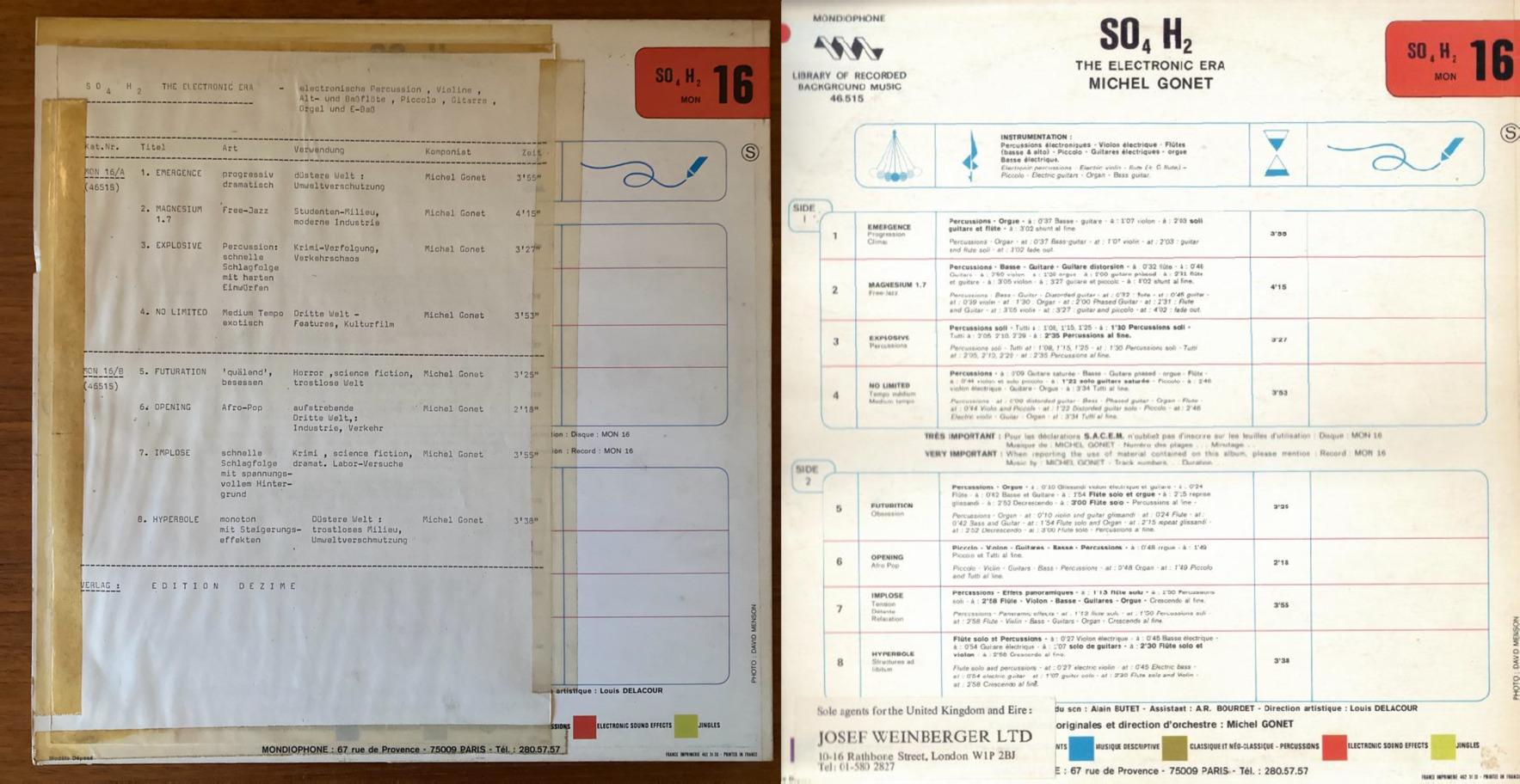 Fig.3: Vinyl back cover of Michel Gonet – SO4 H2 The Electronic Era (https://www.discogs.com/release/1112157) – original on the right; on the left with translated and extended metadata by the former record owner. S/he decided to replace French and English data on instruments and timing with German mood classification and use cases. The notes column and color code classification (bottom and top right) are still visible.